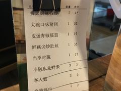 账单-费大厨辣椒炒肉(吉联MALL店)