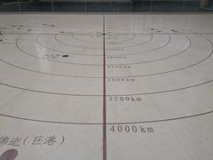 -西安大唐西市博物馆