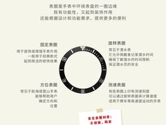 -万顺奢侈品黄金名表名包回收(青浦店)