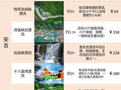 -安吉龙王山峡谷漂流