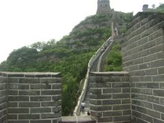 景点-居庸关长城