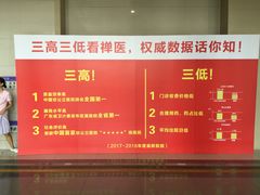 -佛山复星禅诚医院