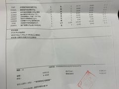 -麦德龙(青羊店)