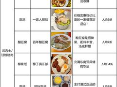 -圣淘沙Express捷运Sentosa站