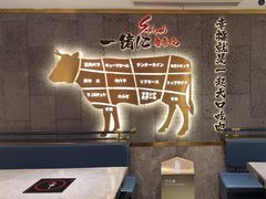 -一绪に寿喜烧(虹悦城店)