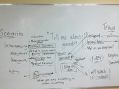 -引领英语·成人口语·雅思托福