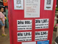 -Jomtien Talay Pao Pattaya