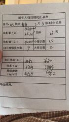 -爱贝蕊恩韩式月子会所(宝安店)