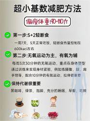 -Fundi张玉珊修身堂·indiba·BTL科技瘦身