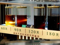 -厨邦酱油文化博览馆