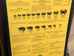 菜单-Ministry of Crab(科伦坡店)