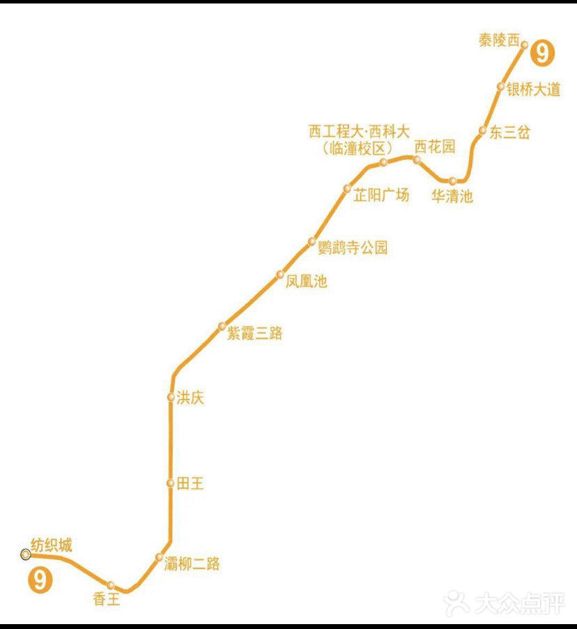 临潼九号线地铁线路图图片