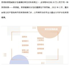 -重庆安琪儿妇产医院-妇幼保健联盟医院