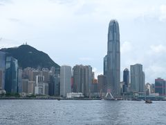 -天星小轮码头