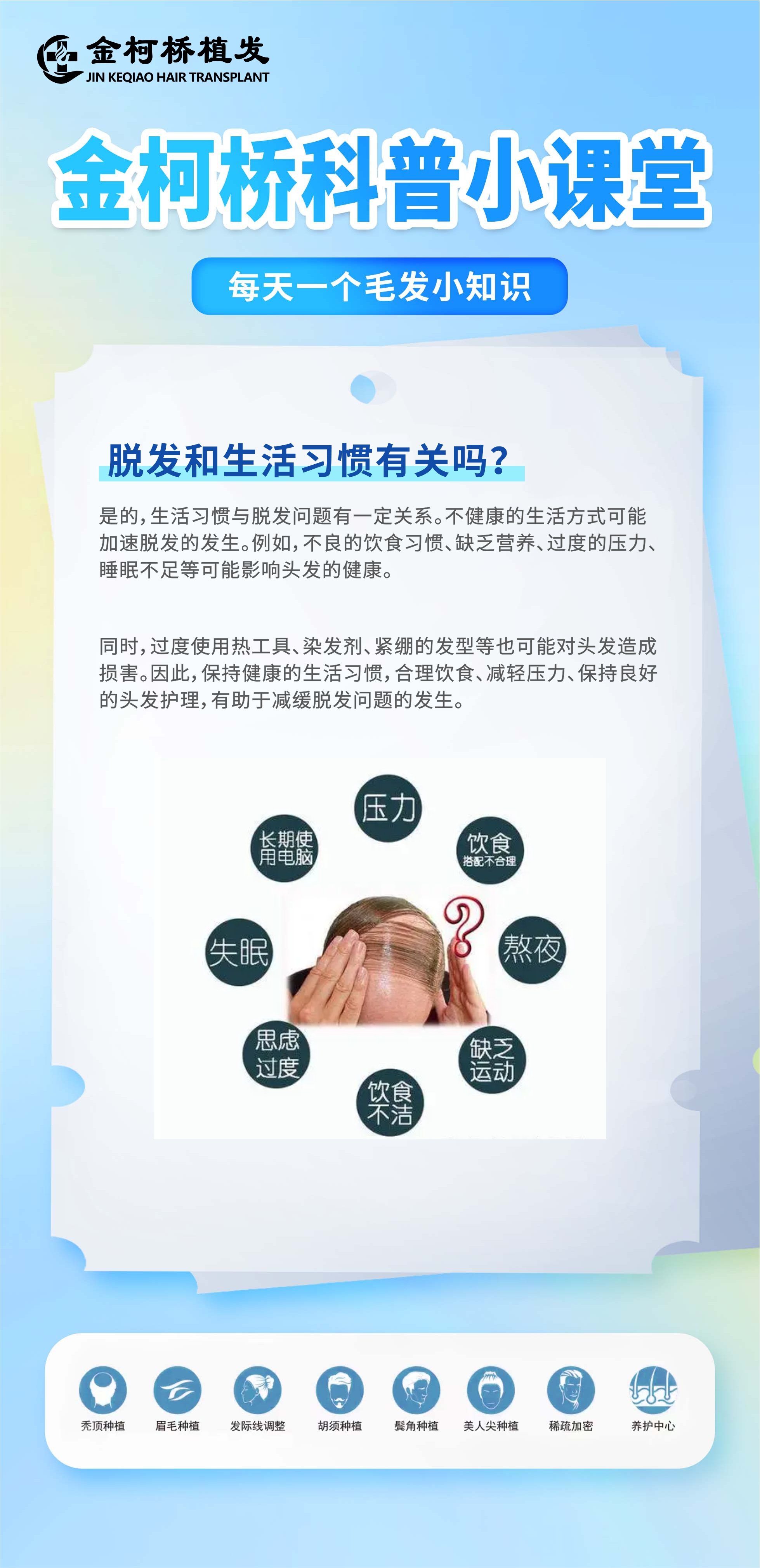 植发知识科普宣传(植发知识科普宣传文案)