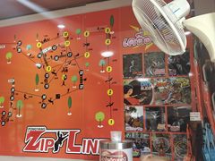 -清迈丛林飞跃 JungleFlight