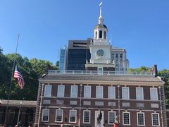 -美国独立纪念馆