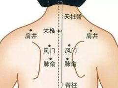 -裕和堂中医推拿艾灸(太古汇臻品店)
