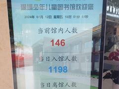 -深圳少年儿童图书馆