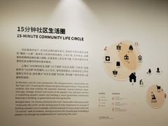 -上海城市规划展示馆