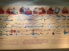 -青海藏文化博物院