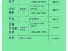 -美食小镇·观赏珍稀鸟类·长隆熊猫酒店
