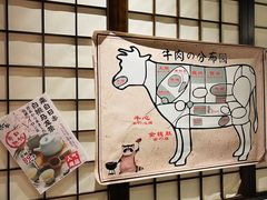 -赤谷和牛烧肉居酒屋(石景山店)