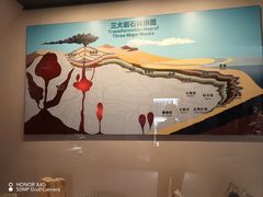 -房山世界地质公园博物馆