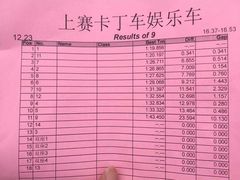 -上赛卡丁车世界