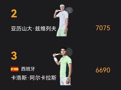 -久事体育场馆旗忠网球中心