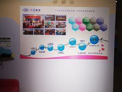 -星空布洛早教·托育(滨江店)