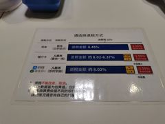 -阪急百货店(梅田总店)