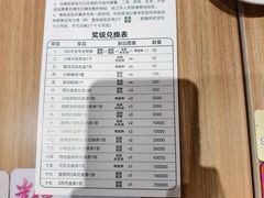 -小杨生煎(松江大学城店)