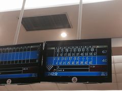 -广州保龄球馆(广州天河体育中心店)