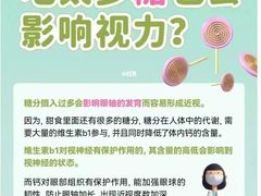 -宝视达眼镜(许昌时代广场店)