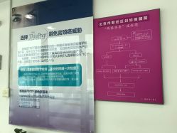 -北京市朝阳区妇幼保健院(南院区)