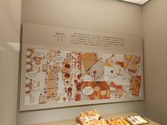 -辽宁省博物馆