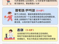 -东书房琴棋书画馆(昆城校区)