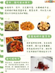 -Fundi张玉珊修身堂·indiba·BTL科技瘦身