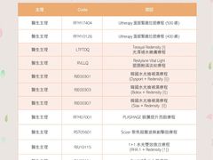 -香港仁和体检中心