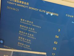 -深圳湾万怡酒店
