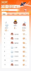 -丽减美瘦吧·减肥瘦身