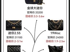 -奢收多·二手奢侈品回收中心(天河店)