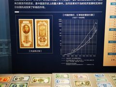 -中国钱币博物馆