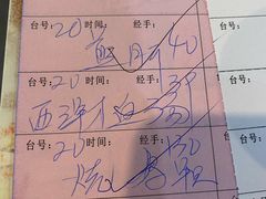 -烧鹅妹饭店