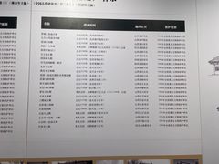 -宁波市保国寺古建筑博物馆