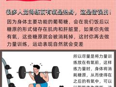 -NRG健身私教CLUB(静安体育中心店)