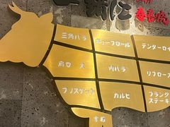 -一绪に寿喜烧(夫子庙水游城店)