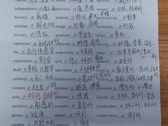 -新东方·考研·四六级·专转本(全民校区)