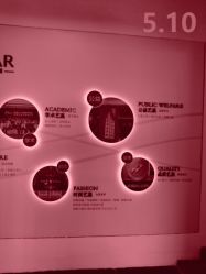 -Yestar杭州艺星医疗美容医院